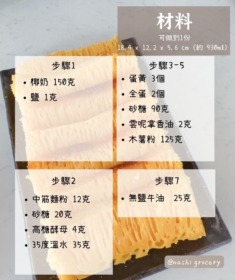 賀年黃金糕食譜          Golden Honeycomb Cake Recipe